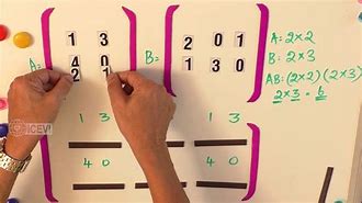 Image result for 2X3 Matrix Addition