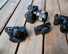 Image result for Sony R Camera