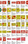 Image result for Street Works Signs