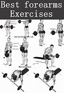 Image result for Forearm Workout Names