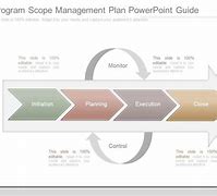 Image result for PowerPoint That Shows a Scope Management Plan