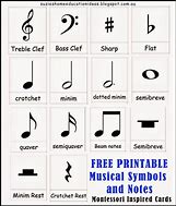 Image result for Music Notes and Symbols