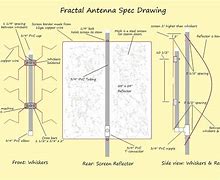 Image result for TV Antenna T-junction Design