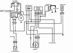 Image result for Pride Scooter Parts Diagram