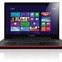 Image result for GB RAM Laptop