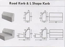 Image result for Road Kerb