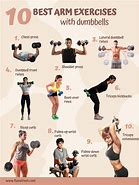 Image result for Dumbbell Arm and Chest Workout