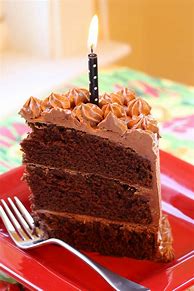 Image result for Chocolate Birthday Cake