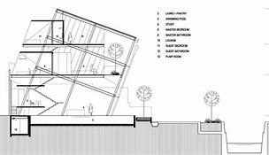 Image result for Gambar CAD Potongan Miring