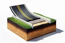 Image result for Asphalt Road Cross Section