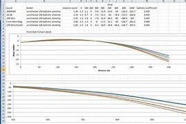 Image result for norma bullets ballistics