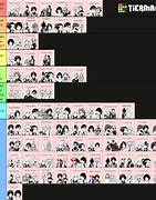 Image result for Gross MHA Ships