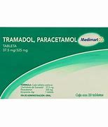 Image result for Paracetamol TRPV1