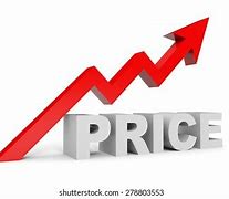 Image result for Price Increase Graph