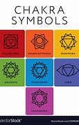 Image result for Chakra Snake