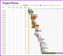 Image result for Gantt Chart Excel