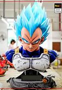 Image result for DBZ Clash Booms