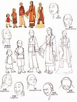 Image result for Developing Character