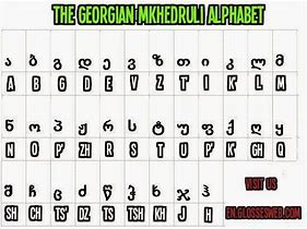 Image result for Georgia in Old English Letters