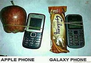 Image result for Smartphone Fake Funny