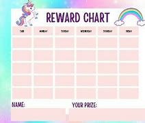 Image result for Unicorn Chart