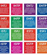 Image result for Commander MBTI