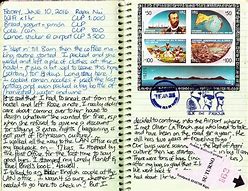 Image result for Journal Ideas for Travel