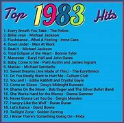 Image result for 80s Music Playlist Songs