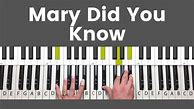 Image result for Mary Did You Know Electric Piano