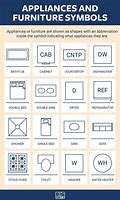 Image result for Architect Drawing Icon