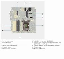 Image result for Dell Optiplex 3070