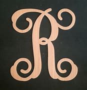 Image result for Is N a Rare Initial