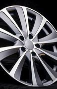 Image result for Powder Coating Rims