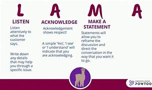 Image result for Lama Method