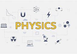 Image result for Physics Images. Free