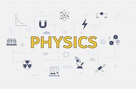 Image result for Physics Word Art