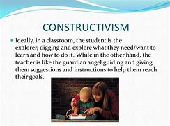 Image result for Constructivism Learning Theory