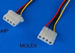 Image result for Molex Wiring