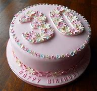 Image result for Cake 30th Blue Design