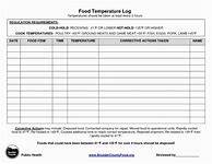 Image result for Catering Spreadsheet Template