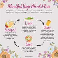 Image result for Yoga Plan