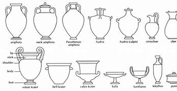 Image result for Ancient Greek Vase Shapes