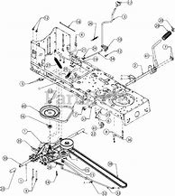 Image result for Yard Machine Lawn Mower Parts