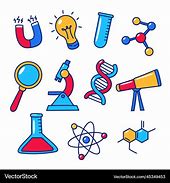 Image result for Science Elements with Brain Image