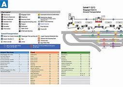 Image result for Logan Airport Layout