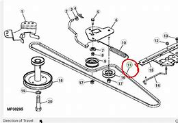 Image result for John Deere X380 Mower Deck Belt Diagram