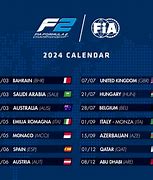 Image result for FIA Formula 2