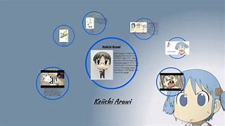 Image result for Keiichi Arawi