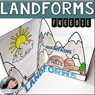 Image result for 2nd Grade Geography Landforms