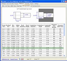 Image result for Countersink Drill Bit Size Chart